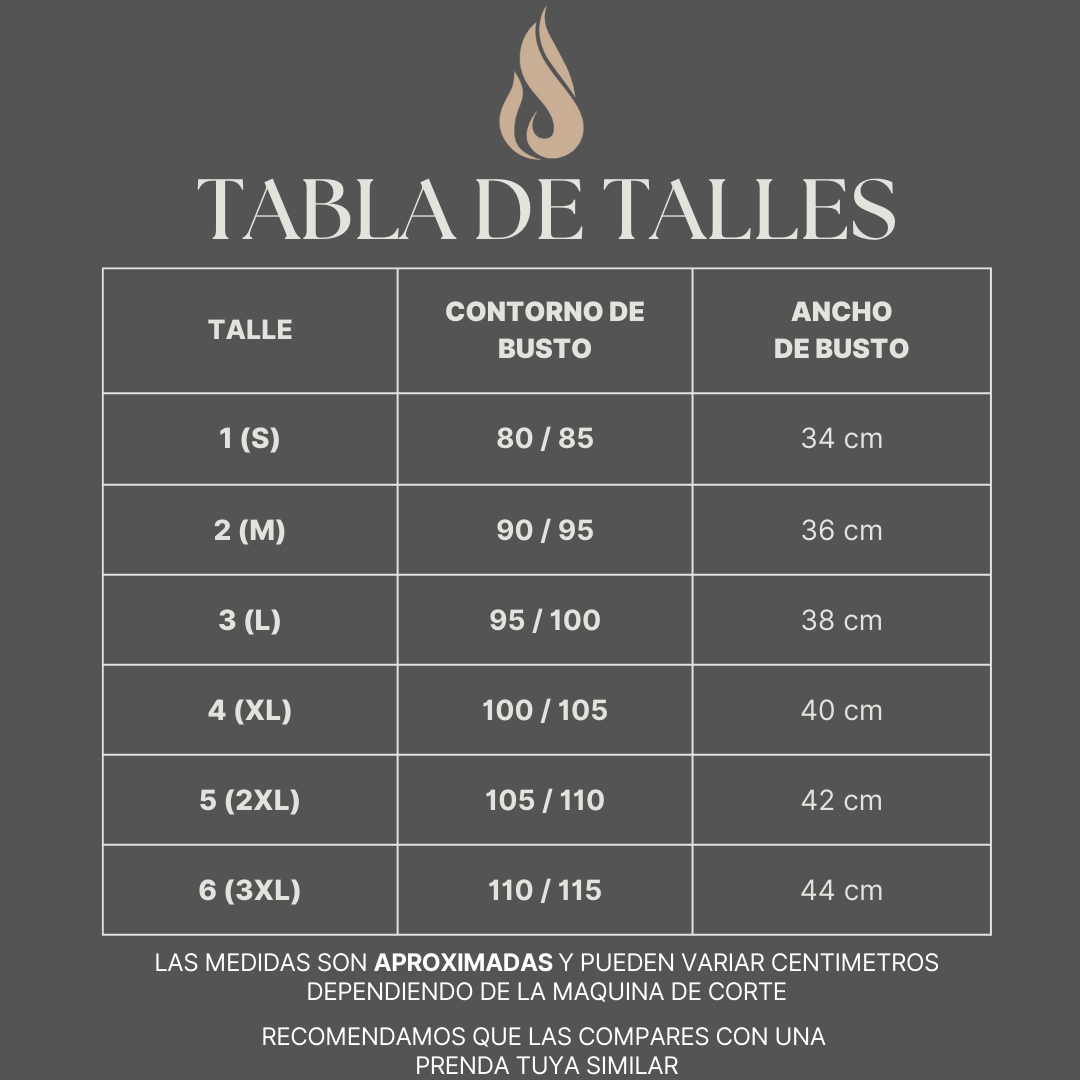 Tabla de Talles